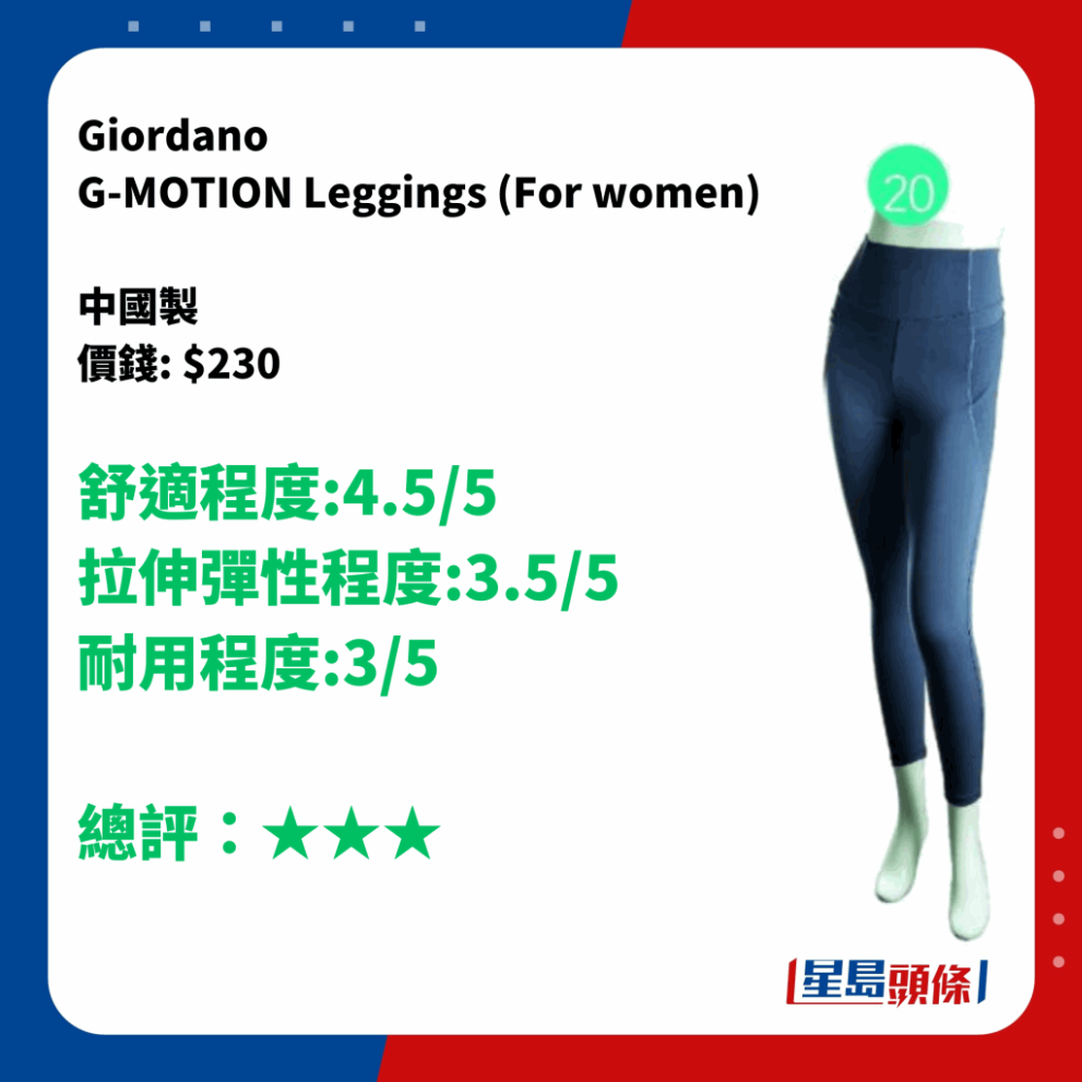 Giordano