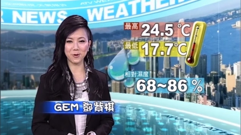 G.E.M.邓紫棋曾于亚视报道天气。