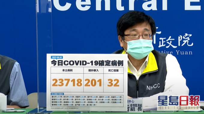 台灣新増32宗新冠死亡個案。網上影片截圖