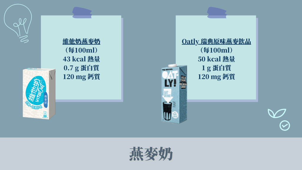 健康 植物奶种类推荐 高膳食纤维低热量 瘦身人士首选 消费生活 星岛环球网