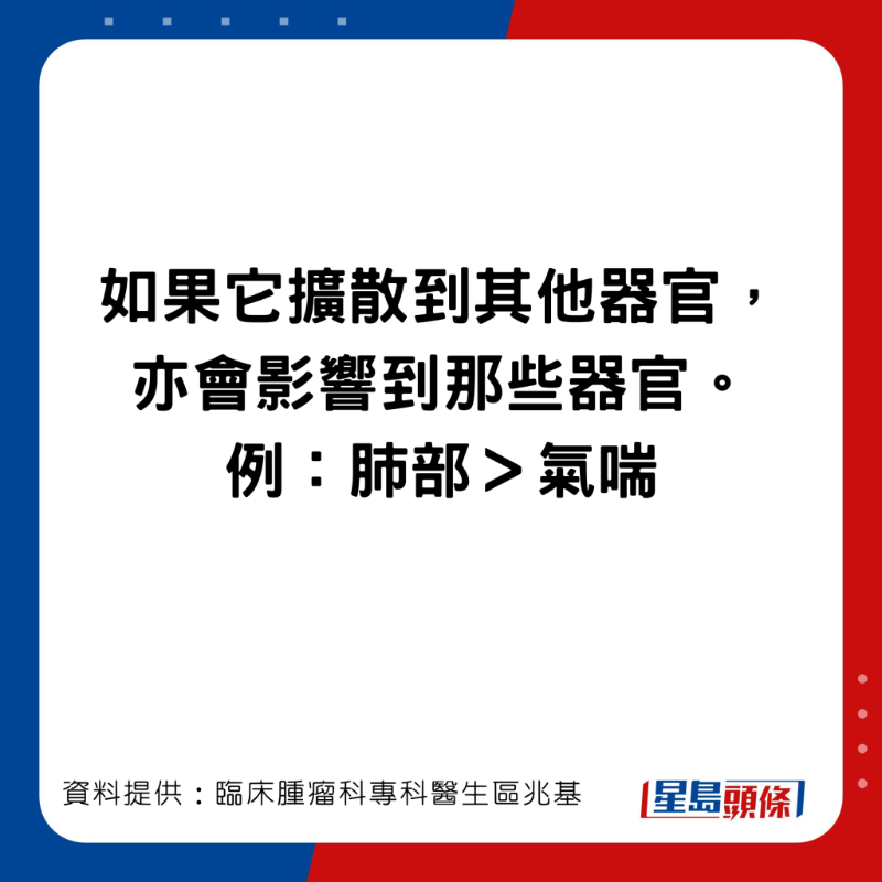 臨床腫瘤科專科醫生區兆基講解不同階段的肝癌徵狀。