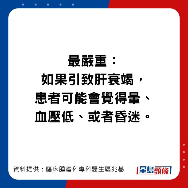 臨床腫瘤科專科醫生區兆基講解不同階段的肝癌徵狀。