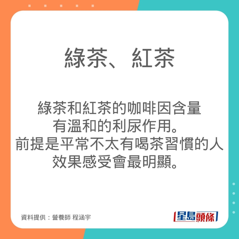 程涵宇為大家推介4款有助利尿的飲品。