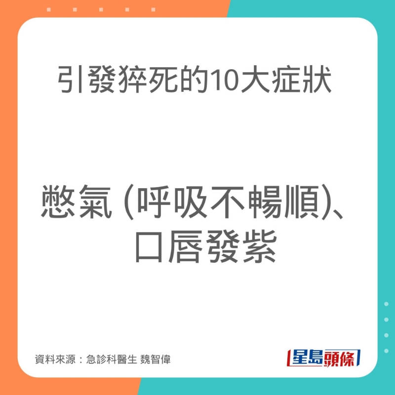 引致猝死的10大症狀