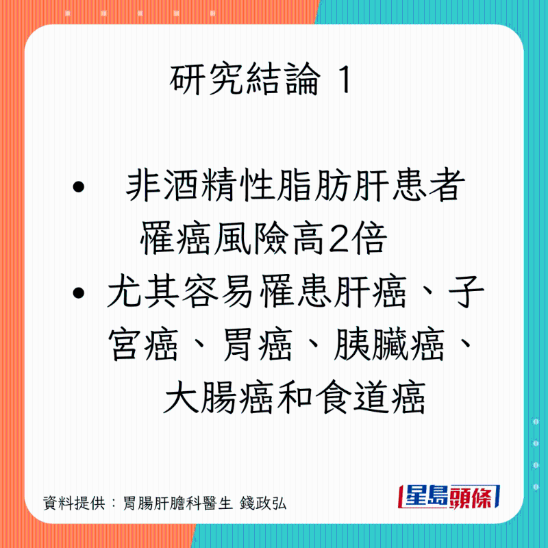 脂肪肝患者容易患6種癌症