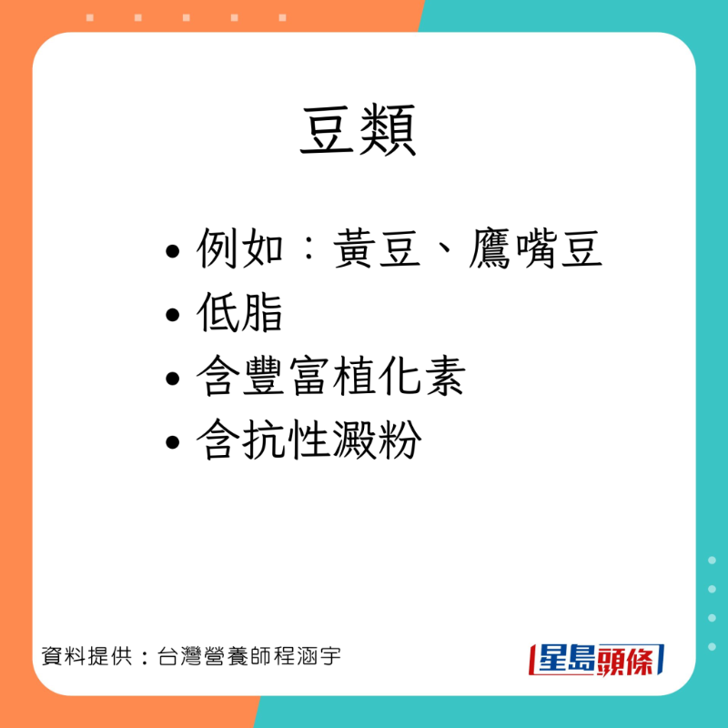 台灣營養師程涵宇分享10款有助消除脂肪肝的食物。