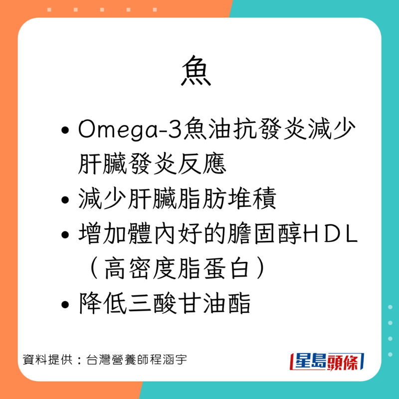 台灣營養師程涵宇分享10款有助消除脂肪肝的食物。