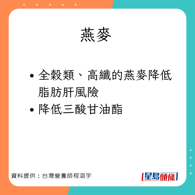 台灣營養師程涵宇分享10款有助消除脂肪肝的食物。