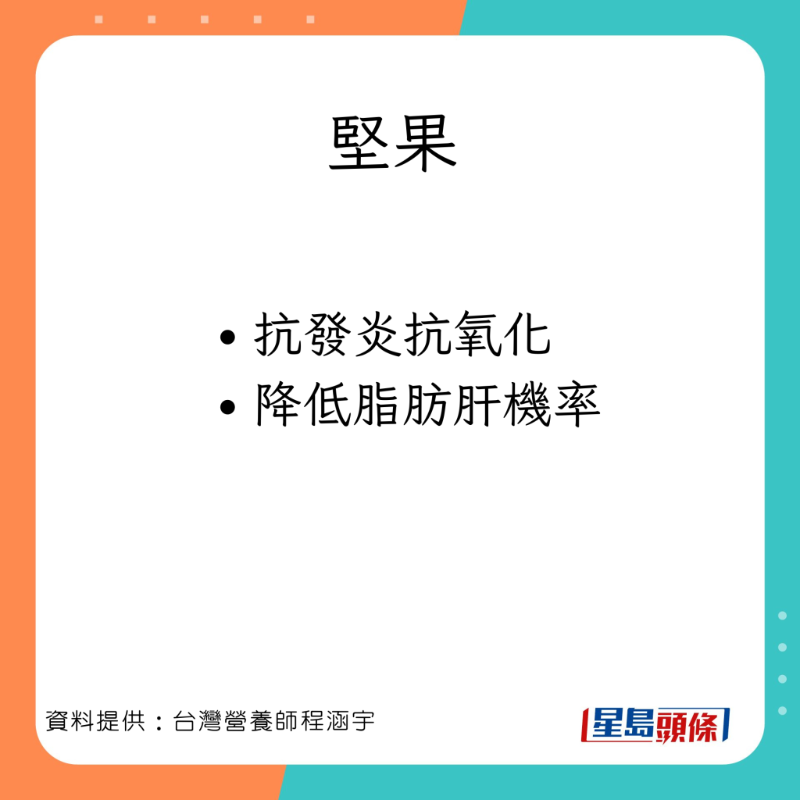 台灣營養師程涵宇分享10款有助消除脂肪肝的食物。