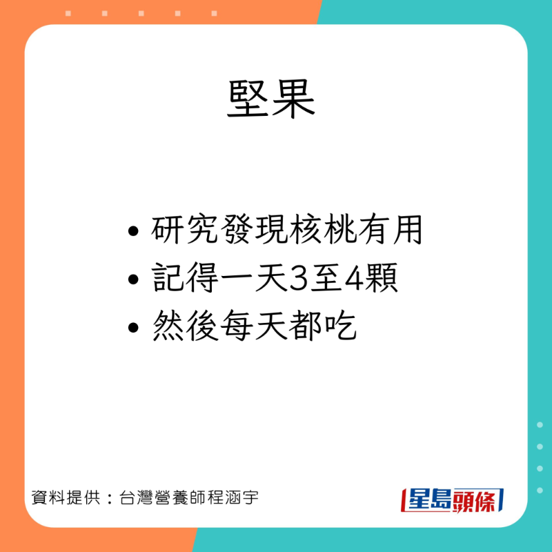 台灣營養師程涵宇分享10款有助消除脂肪肝的食物。