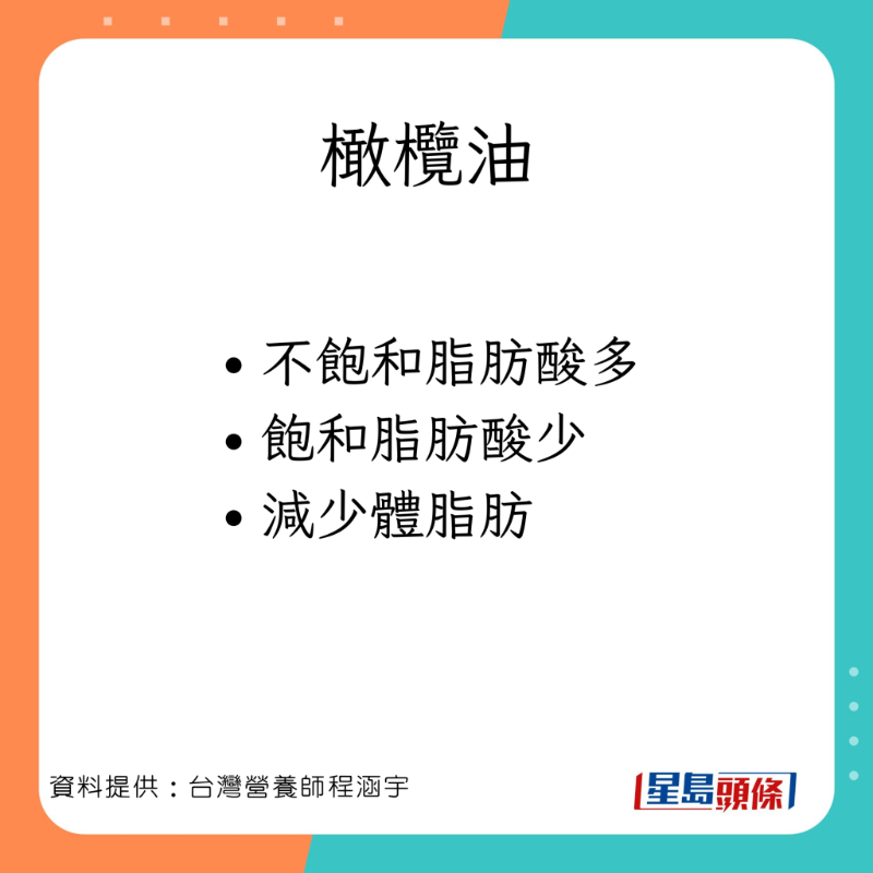 台灣營養師程涵宇分享10款有助消除脂肪肝的食物。