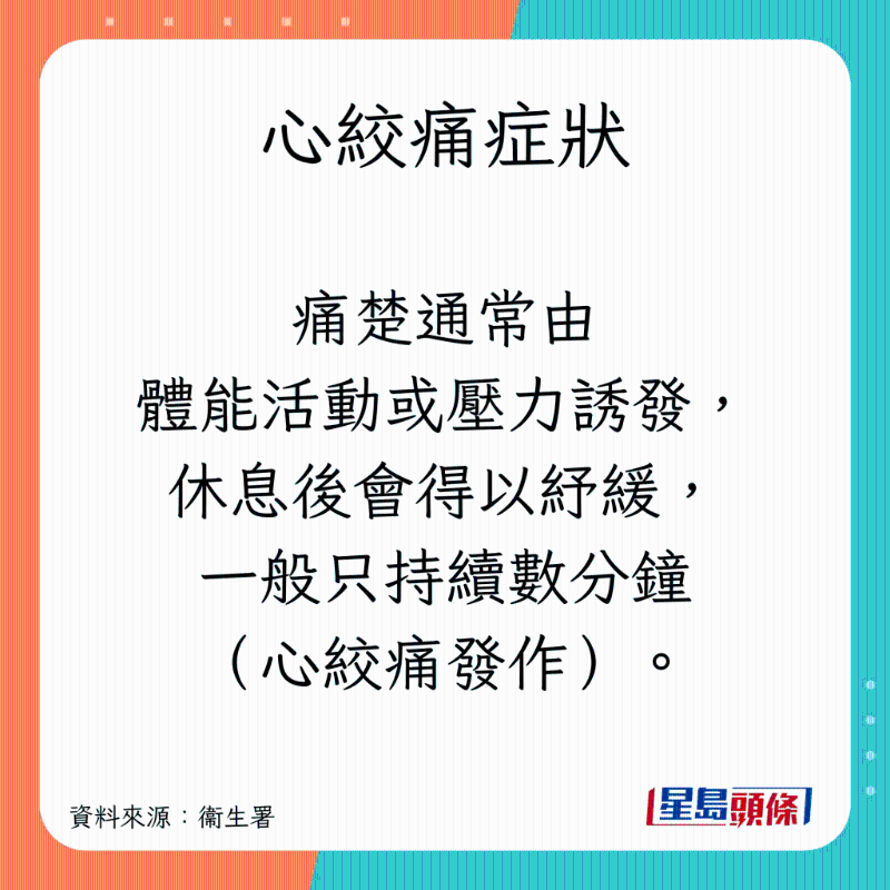 心绞痛症状
