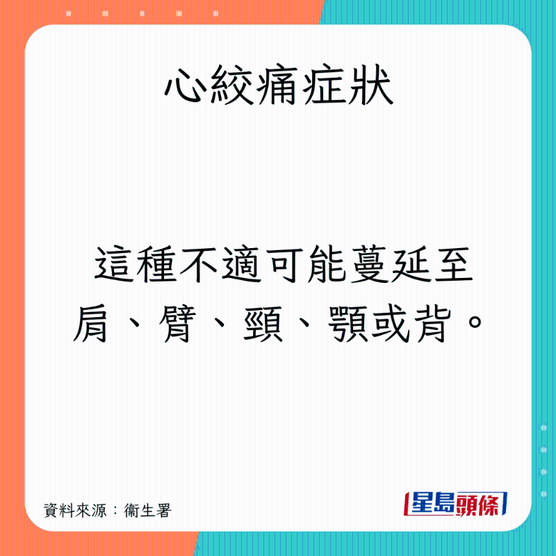 心绞痛症状