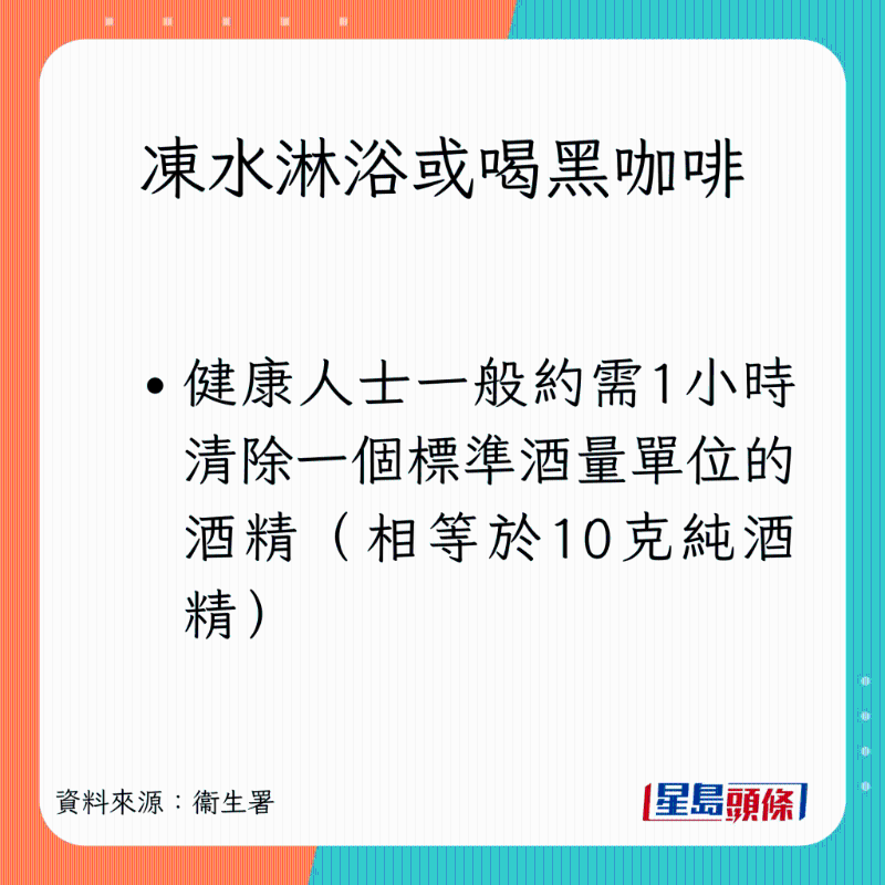  凍水淋浴或喝黑咖啡可加快酒醒？