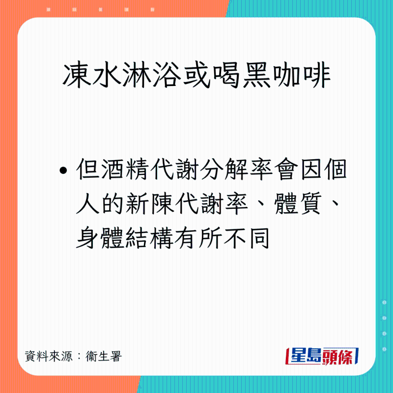  凍水淋浴或喝黑咖啡可加快酒醒？