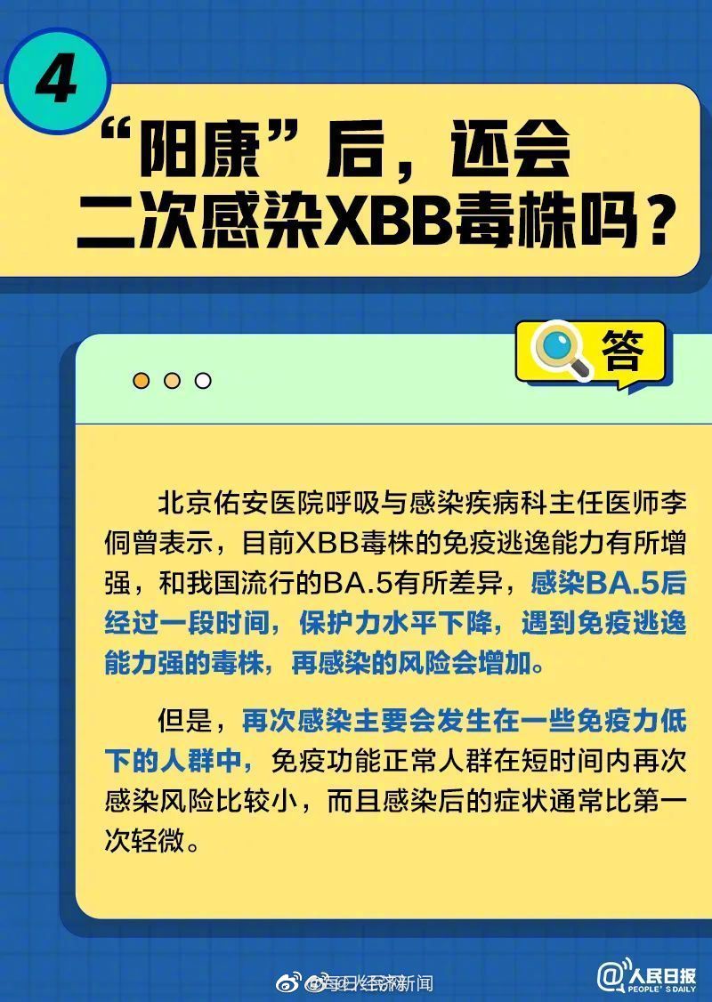 內地專家解答。 微博圖