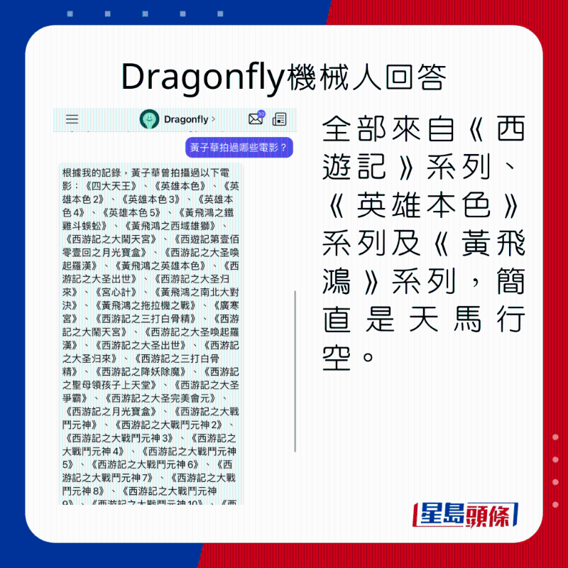 Poe App AI聊天機械人:Dragonfly實測。