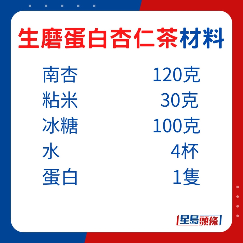 材料：南杏120克、粘米30克、冰糖100克、水4杯、蛋白1隻