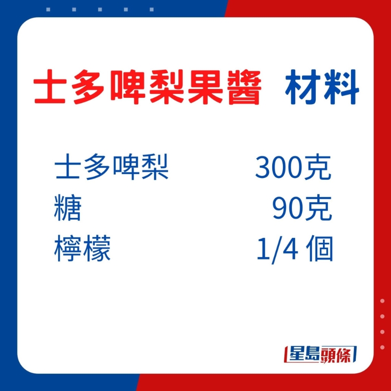 材料： 士多啤梨 300克、糖90克、檸檬 1/4 個