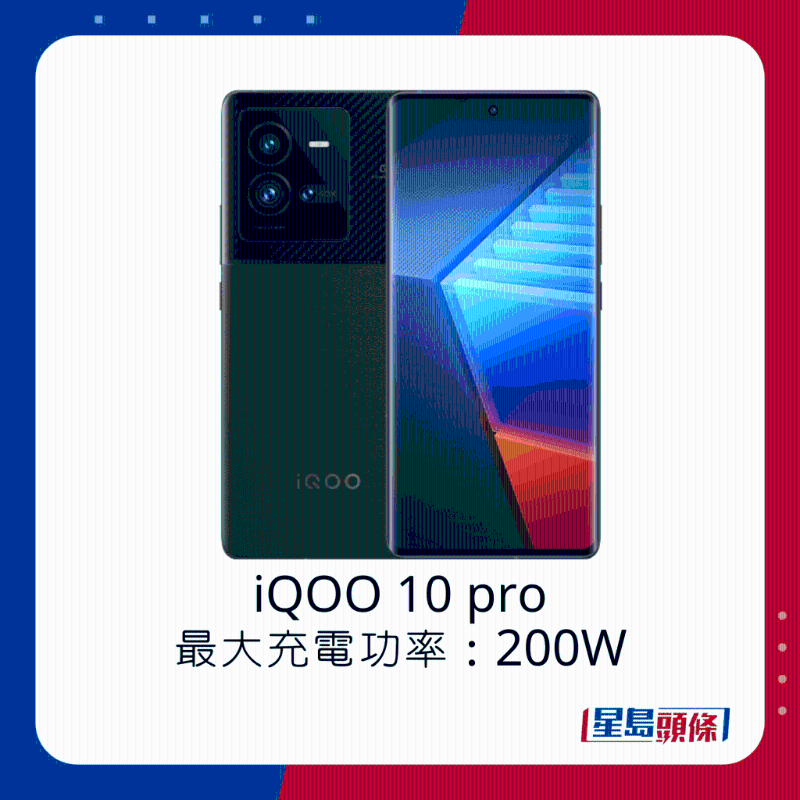 iQOO 10 pro最大充电功率200W。
