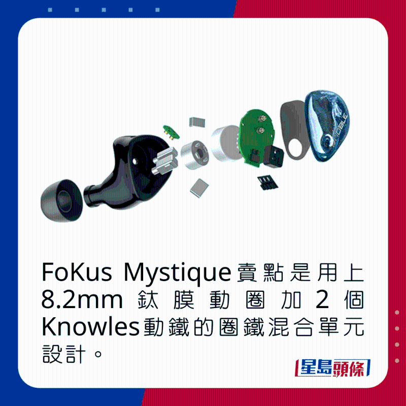 FoKus Mystique卖点是用上8.2mm钛膜动圈加2个Knowles动铁的圈铁混合单元设计。