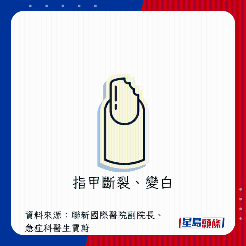 肝臟過勞警號:指甲斷裂、變白