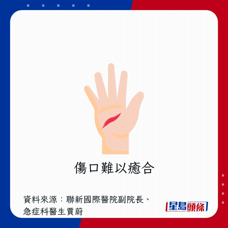 肝脏过劳警号:伤口难以愈合