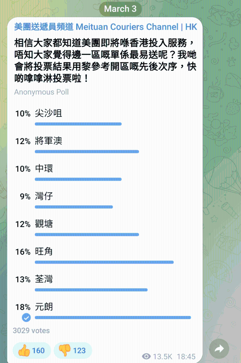 开区参考显示元朗最多人选