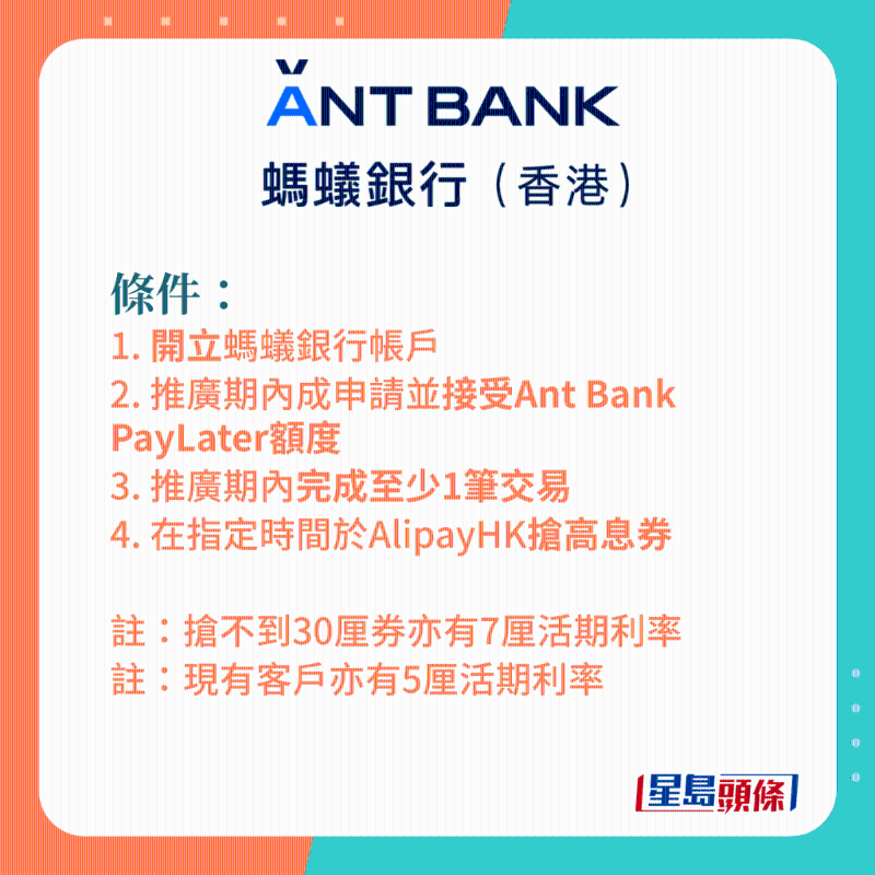 蚂蚁银行 蚂蚁银行