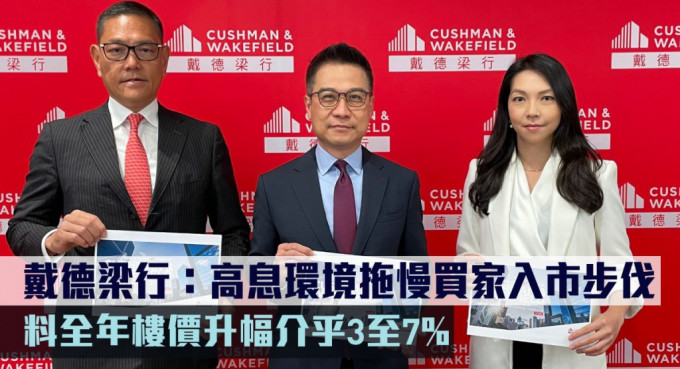 戴德梁行 戴德梁行