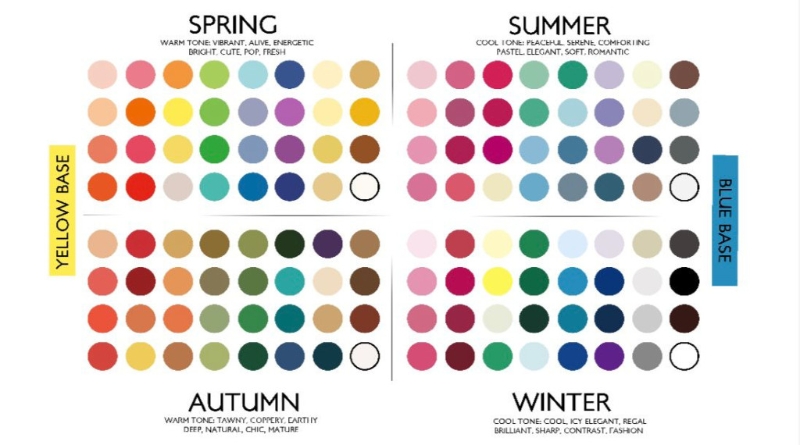 个人色彩测试 个人色彩测试