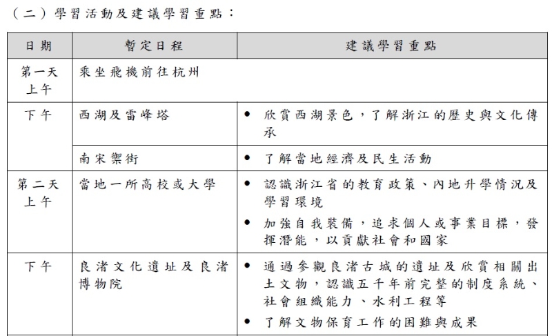 浙江文化保育及创新科技内地考察团，第1至2天行程。 教育局文件截图