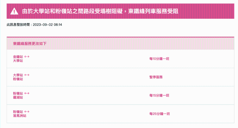 港铁表示,东铁红磡站至大学站恢复列车服务,每10钟一班车,而大学站至粉岭站仍停驶。 港铁表示,东铁红磡站至大学站恢复列车服务,每10钟一班车,而大学站至粉岭站仍停驶。
