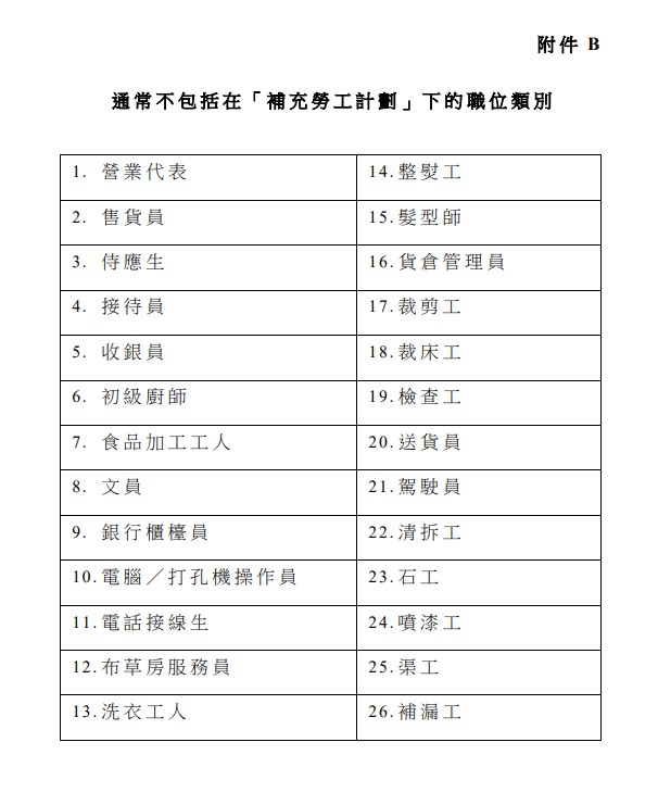 香港26个工种可输入外劳。资料图片