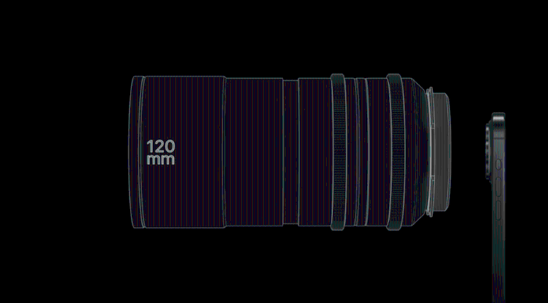 iPhone 15 Pro Max远远摄提供5倍光学变焦，焦距延长提升至120mm，远景可以轻易捕捉