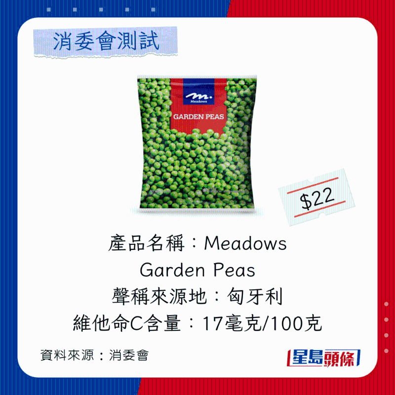 Meadows Garden Peas