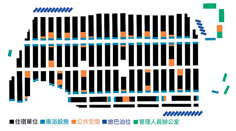 从中央宿舍平面图可见,场内设27个旅游巴泊位,并设有公共卫浴设施等。 从中央宿舍平面图可见,场内设27个旅游巴泊位,并设有公共卫浴设施等。