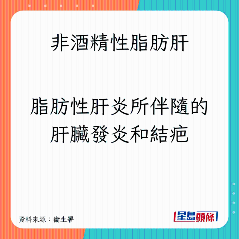 肝脏发炎+结疤 肝脏发炎+结疤