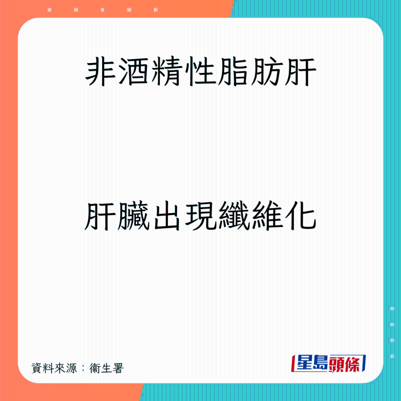 肝脏出现纤维化 肝脏出现纤维化