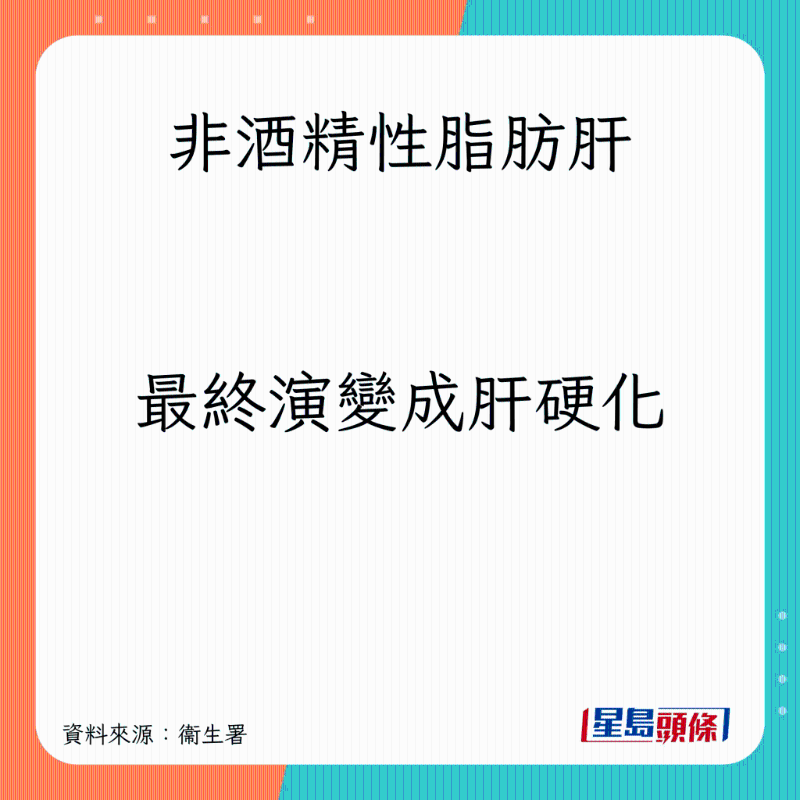 肝硬化1 肝硬化1