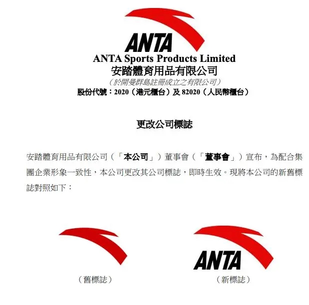 从新旧标志对比来看，新标志加上“ANTA”，图标比旧款的更大，色彩也更鲜艳，更具标识性。 目前，安踏官网、官微等官方渠道，均已上线新Logo。 不过该公告一出，引发内地网民热议，不少人认为安踏新标志改动微乎其微，跟之前没有明显差别。