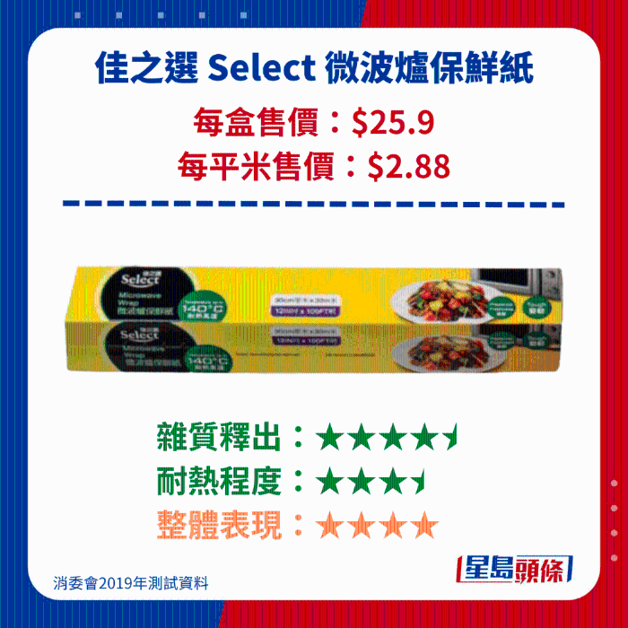 佳之选 Select 微波炉保鲜纸