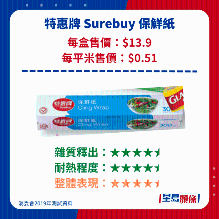 特惠牌 Surebuy 保鲜纸