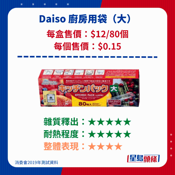 Daiso 厨房用袋