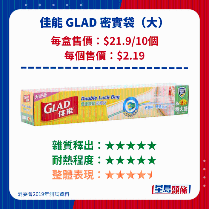 佳能 GLAD 密实袋