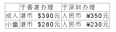 深圳、香港续领回乡证费用对比