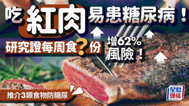 红肉