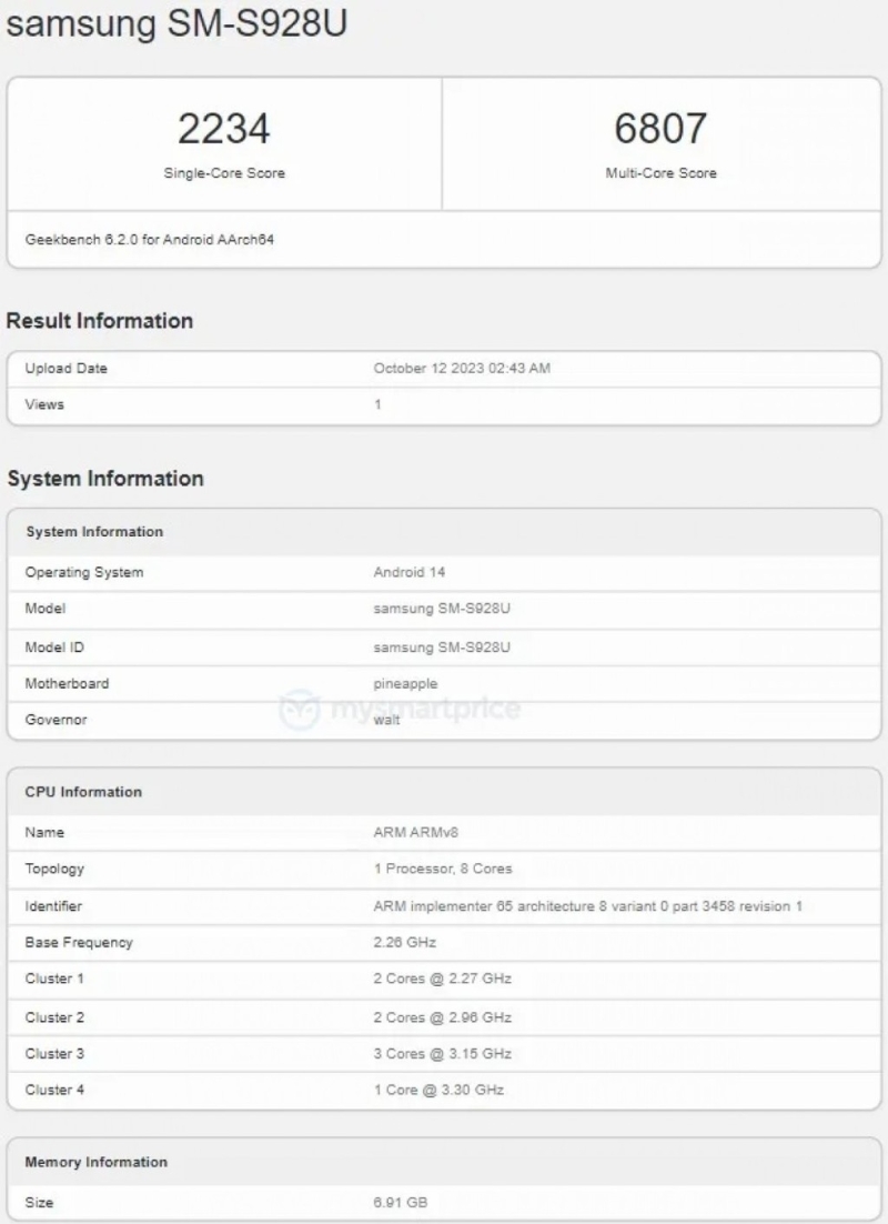 Geekbench平台流出Galaxy S24 Ultra跑分，单核及多核成绩分别为2,234及6,807。