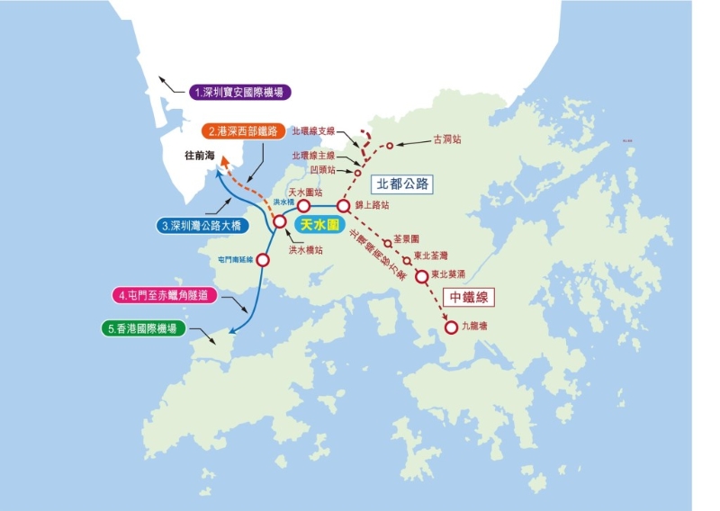 天水围亦享双机场优势连接港深西部铁路、中铁线及北环线等铁路，真正贯通港深两地。