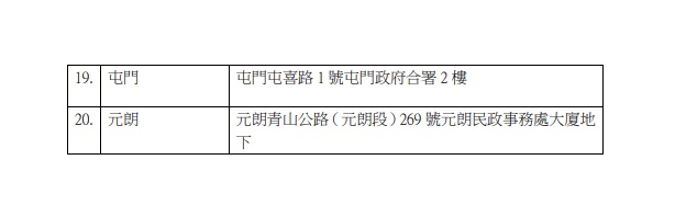 门票派发地点1 门票派发地点1